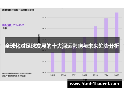 全球化对足球发展的十大深远影响与未来趋势分析