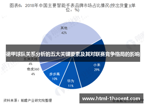 德甲球队关系分析的五大关键要素及其对联赛竞争格局的影响