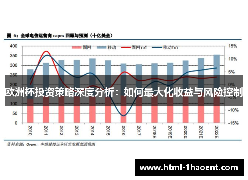 欧洲杯投资策略深度分析：如何最大化收益与风险控制