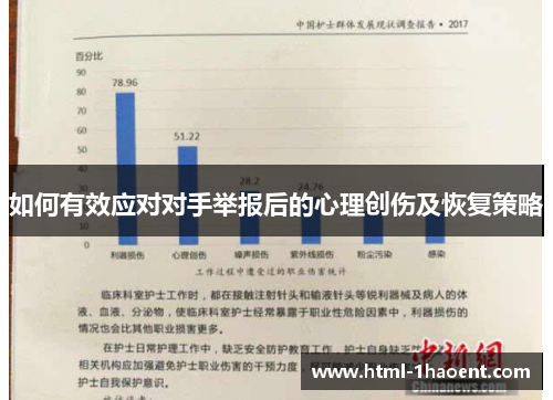 如何有效应对对手举报后的心理创伤及恢复策略