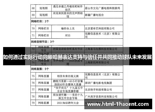 如何通过实际行动向滕哈赫表达支持与信任并共同推动球队未来发展