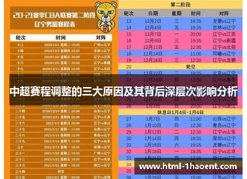 中超赛程调整的三大原因及其背后深层次影响分析