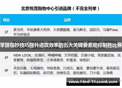 掌握包抄技巧提升进攻效率的五大关键要素助你制胜比赛