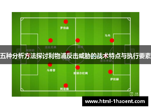 五种分析方法探讨利物浦反击威胁的战术特点与执行要素