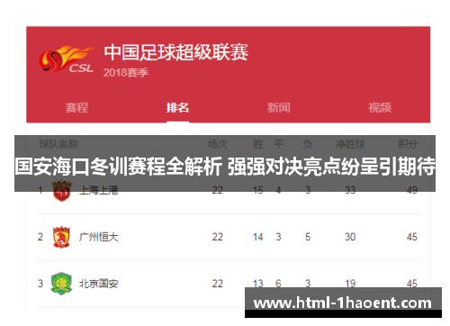 国安海口冬训赛程全解析 强强对决亮点纷呈引期待