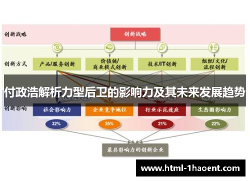 付政浩解析力型后卫的影响力及其未来发展趋势