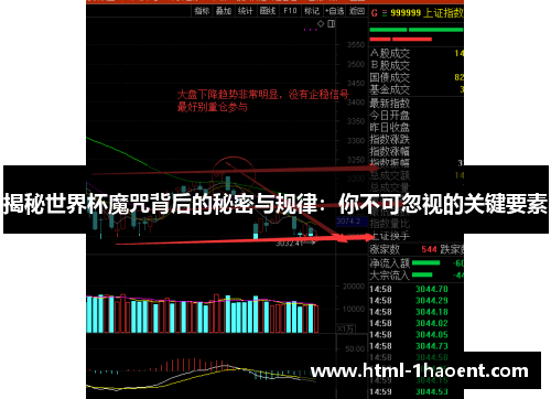 揭秘世界杯魔咒背后的秘密与规律：你不可忽视的关键要素
