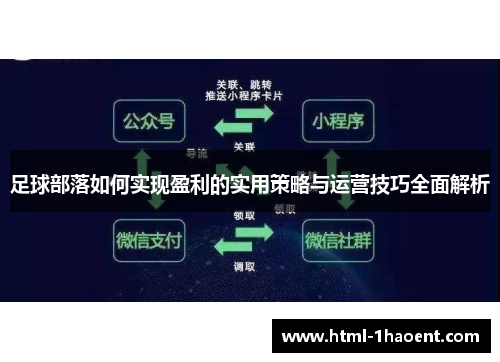 足球部落如何实现盈利的实用策略与运营技巧全面解析