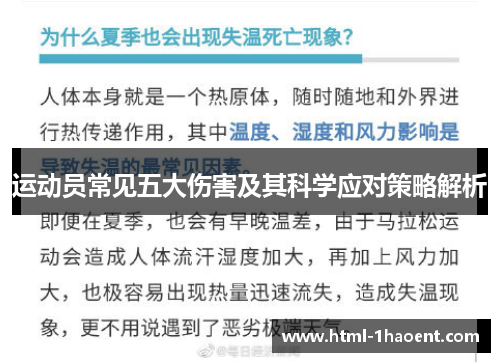 运动员常见五大伤害及其科学应对策略解析