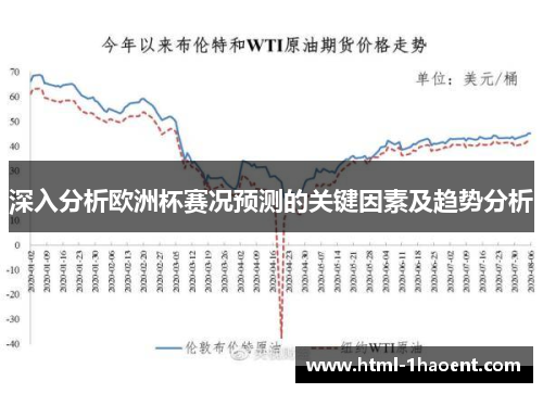 深入分析欧洲杯赛况预测的关键因素及趋势分析