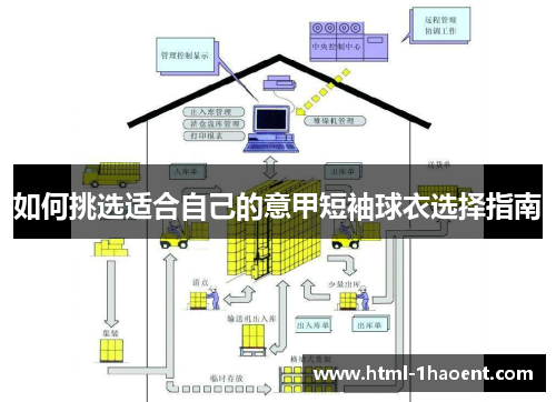 如何挑选适合自己的意甲短袖球衣选择指南
