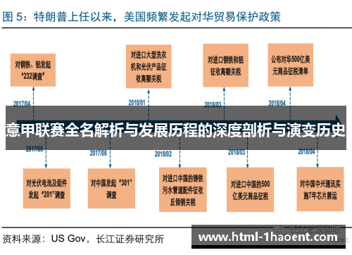 意甲联赛全名解析与发展历程的深度剖析与演变历史