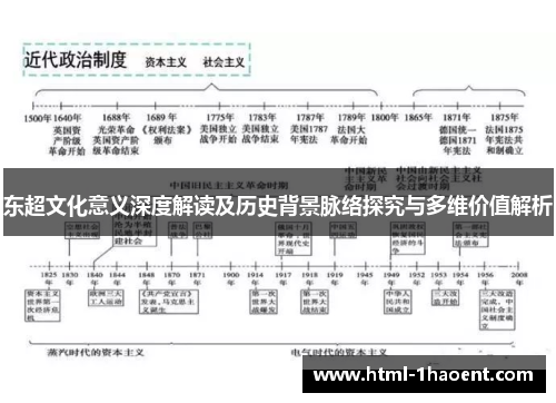 东超文化意义深度解读及历史背景脉络探究与多维价值解析 东超文化意义深度解读及历史背景脉络探究与多维价值解析