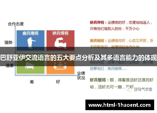 巴舒亚伊交流语言的五大要点分析及其多语言能力的体现