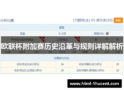 欧联杯附加赛历史沿革与规则详解解析