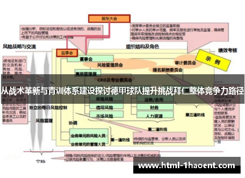 从战术革新与青训体系建设探讨德甲球队提升挑战拜仁整体竞争力路径