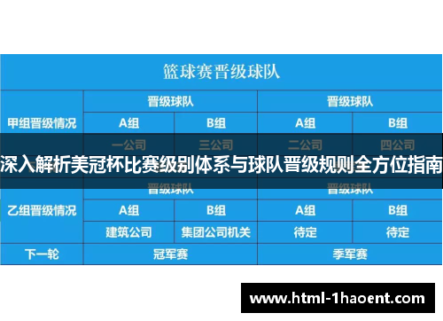 深入解析美冠杯比赛级别体系与球队晋级规则全方位指南