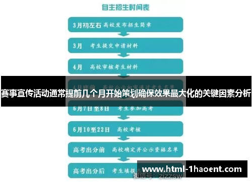 赛事宣传活动通常提前几个月开始策划确保效果最大化的关键因素分析