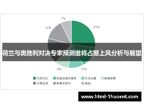 荷兰与奥地利对决专家预测谁将占据上风分析与展望