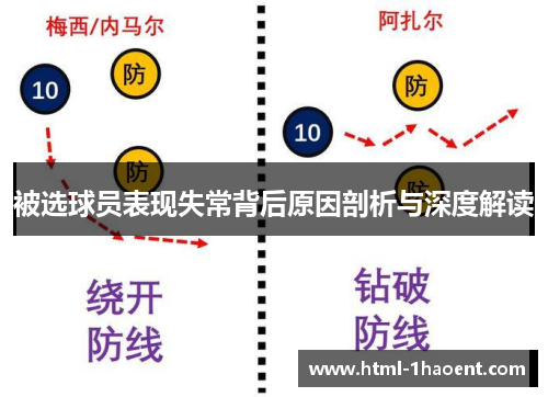被选球员表现失常背后原因剖析与深度解读