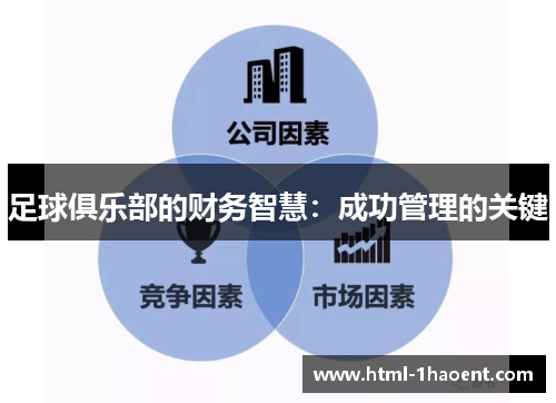 足球俱乐部的财务智慧:成功管理的关键 足球俱乐部的财务智慧:成功管理的关键