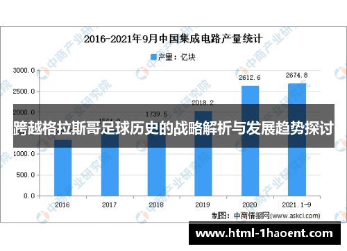 跨越格拉斯哥足球历史的战略解析与发展趋势探讨