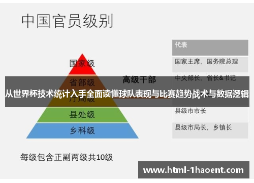 从世界杯技术统计入手全面读懂球队表现与比赛趋势战术与数据逻辑