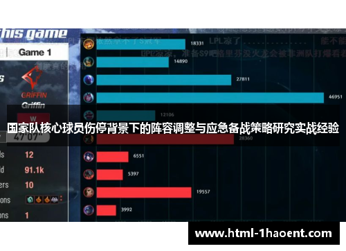 国家队核心球员伤停背景下的阵容调整与应急备战策略研究实战经验