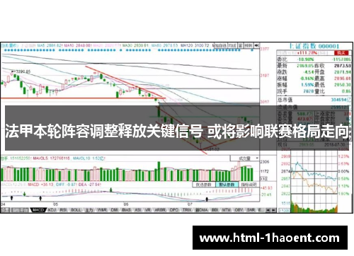 法甲本轮阵容调整释放关键信号 或将影响联赛格局走向