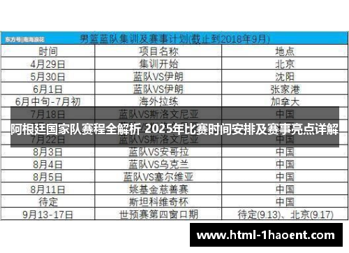 阿根廷国家队赛程全解析 2025年比赛时间安排及赛事亮点详解